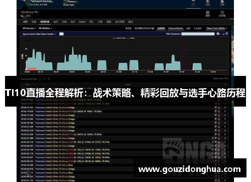TI10直播全程解析：战术策略、精彩回放与选手心路历程